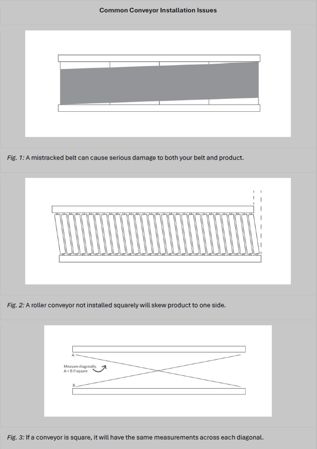 Common Conveyor Installation Issues