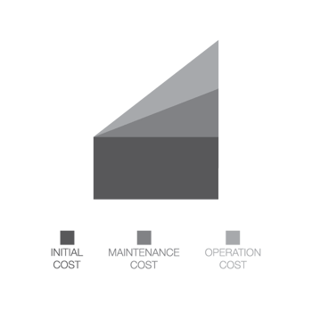 Charts-01